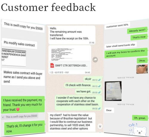 Latest company case about Company Services&amp;Feedback